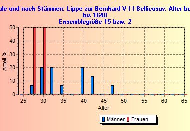 LD12A1.jpg