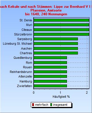 ORTmA1.jpg